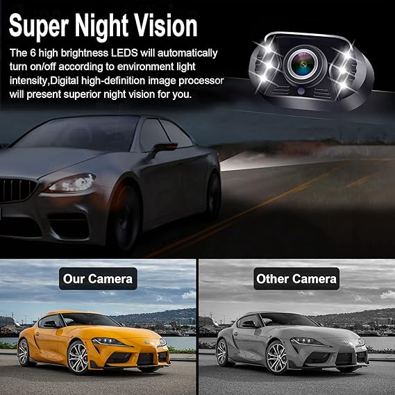 Backup Camera Easy Setup Plug-Play: HD 1080P No-Delay Waterproof - Clear Night Vision Rear View Camera with Monitor for Car Truck