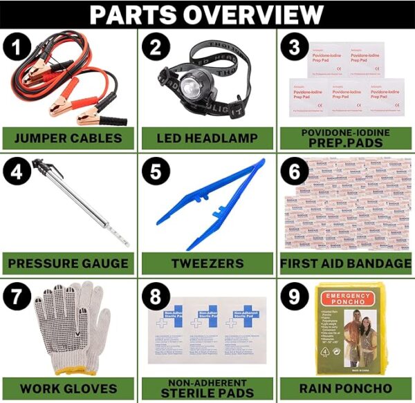 Roadside Assistance Emergency Kit Multipurpose Bag, Premium with Battery Jumper Cable Automotive Kit for Car,